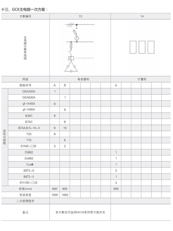 GCK低壓開(kāi)關(guān)柜主電路一次方案