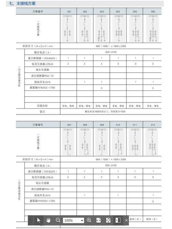 KYN28A-12開(kāi)關(guān)設(shè)備主接線方案